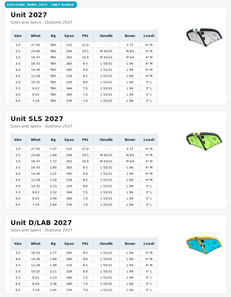 Size Chart Duotonne Unit 2027